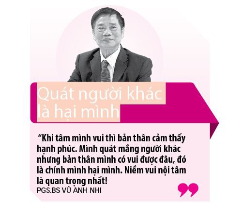Ngày của mình, thầy thuốc canh cánh nghĩ cho người - Ảnh 3. Ngày của mình, thầy thuốc canh cánh nghĩ cho người - Ảnh 3.