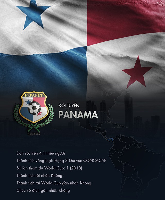 Bỉ - Panama 3-0, người nghèo lực bất tòng tâm - Ảnh 4. Bỉ - Panama 3-0, người nghèo lực bất tòng tâm - Ảnh 4.