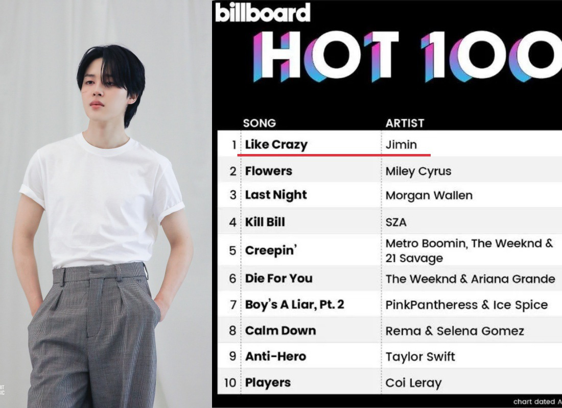 Jimin Bts L Ngh S K Pop U Ti N Gi Top Billboard Hot Tu I Tr Online