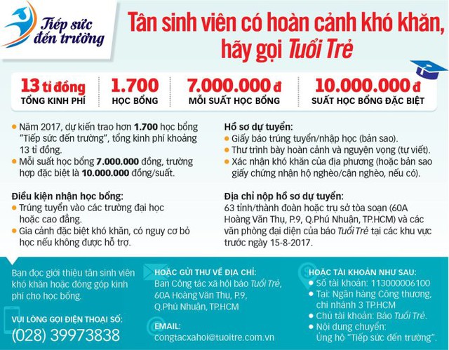Sáu gánh nặng trên vai, lưng cha trĩu xuống - Ảnh 2. Sáu gánh nặng trên vai, lưng cha trĩu xuống - Ảnh 2.