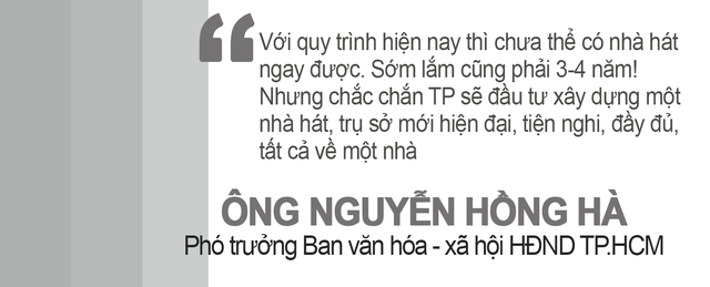 Giấc mơ mái nhà cho nhà hát giao hưởng, sao mãi còn xa... - Ảnh 5. Giấc mơ mái nhà cho nhà hát giao hưởng, sao mãi còn xa... - Ảnh 5.