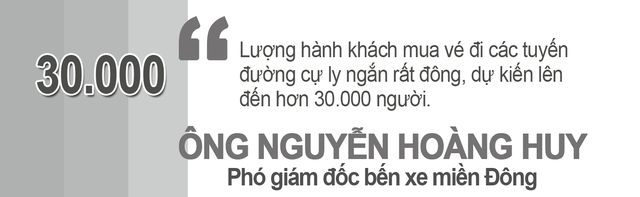 Bến xe, bến phà TP.HCM đông nghẹt khách ngày lễ - Ảnh 2. Bến xe, bến phà TP.HCM đông nghẹt khách ngày lễ - Ảnh 2.