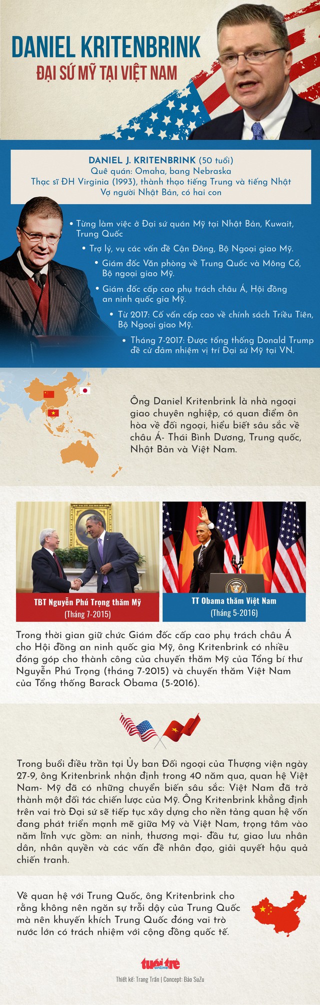 Tân đại sứ Mỹ trình quốc thư lên Chủ tịch nước - Ảnh 3. Tân đại sứ Mỹ trình quốc thư lên Chủ tịch nước - Ảnh 3.