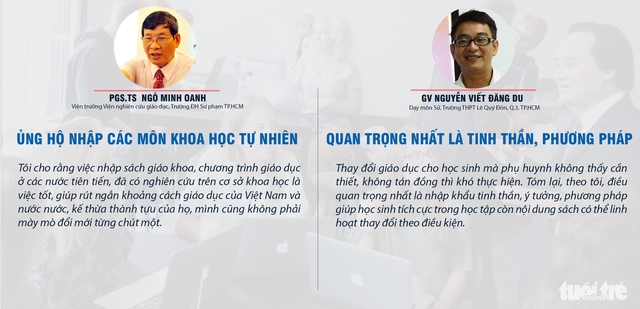 VNEN chưa xong, có nên học thêm giáo dục Phần Lan? - Ảnh 2. VNEN chưa xong, có nên học thêm giáo dục Phần Lan? - Ảnh 2.