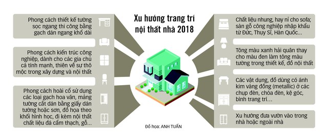 Nhà đẹp với tranh 3D - Ảnh 3. Nhà đẹp với tranh 3D - Ảnh 3.