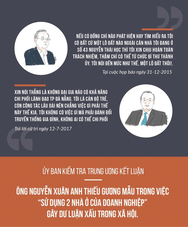 Bí thư Nguyễn Xuân Anh ở nhà của ai? - Ảnh 2. Bí thư Nguyễn Xuân Anh ở nhà của ai? - Ảnh 2.