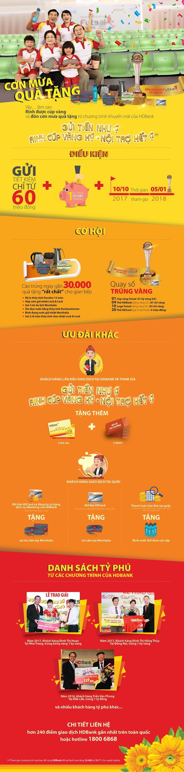 Cách rinh cúp vàng Futsal 1 ký của HDBank - Ảnh 1. Cách rinh cúp vàng Futsal 1 ký của HDBank - Ảnh 1.