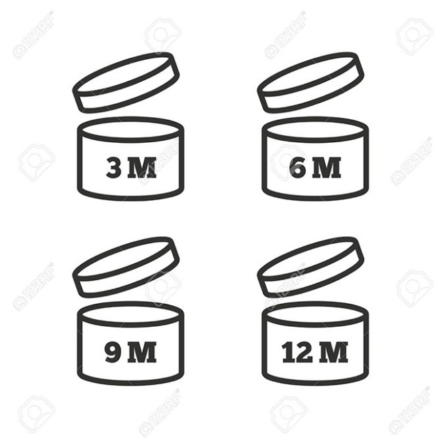 Chú ý hạn sử dụng sau khi mở nắp của mỹ phẩm để tránh rước họa - Ảnh 1. Chú ý hạn sử dụng sau khi mở nắp của mỹ phẩm để tránh rước họa - Ảnh 1.