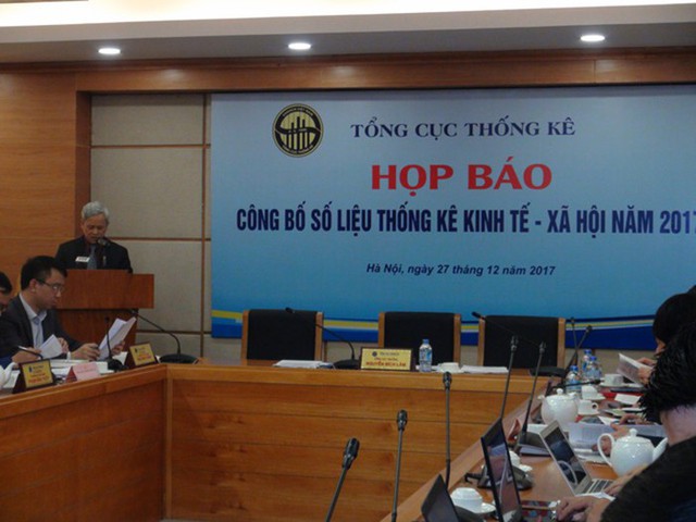 Năng suất lao động của Việt Nam vẫn còn rất thấp - Ảnh 1. Năng suất lao động của Việt Nam vẫn còn rất thấp - Ảnh 1.