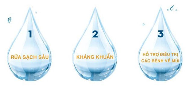 Cơ hội miễn phí trải nghiệm cách rửa mũi mới từ Nhật - Ảnh 4. Cơ hội miễn phí trải nghiệm cách rửa mũi mới từ Nhật - Ảnh 4.