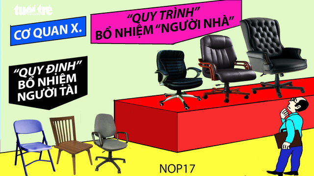 Phải xem lại, nếu bổ nhiệm đúng qui trình mà dân vẫn kêu - Ảnh 1. Phải xem lại, nếu bổ nhiệm đúng qui trình mà dân vẫn kêu - Ảnh 1.