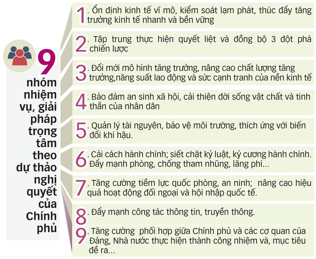 Giám sát để xóa trên nóng dưới lạnh - Ảnh 5. Giám sát để xóa trên nóng dưới lạnh - Ảnh 5.