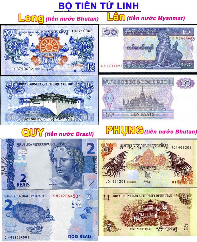 Săn tiền lì xì hình con chó dịp giáp tết