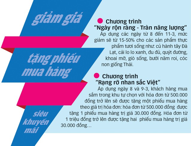 8-3 mua gì tặng phụ nữ? - Ảnh 4. 8-3 mua gì tặng phụ nữ? - Ảnh 4.
