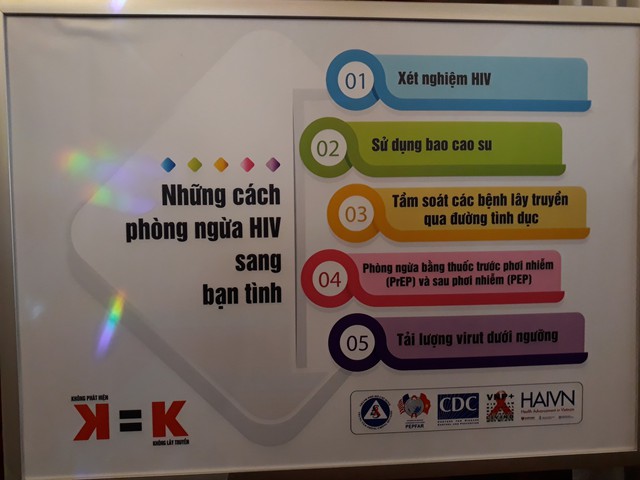 K = K là phần thưởng cho người nhiễm HIV điều trị ARV tốt - Ảnh 2. K = K là phần thưởng cho người nhiễm HIV điều trị ARV tốt - Ảnh 2.