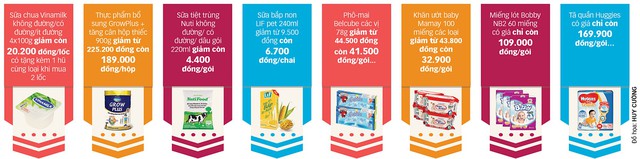 Hàng nội gắng sức chinh phục “thượng đế nhí” - Ảnh 4. Hàng nội gắng sức chinh phục “thượng đế nhí” - Ảnh 4.