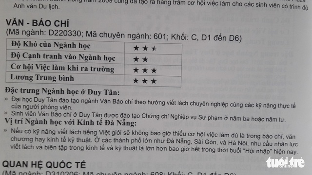 Học văn báo chí, nhận bằng văn học: trường khẳng định không sai - Ảnh 1. Học văn báo chí, nhận bằng văn học: trường khẳng định không sai - Ảnh 1.