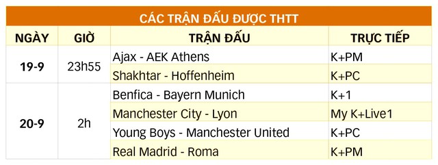 Ronaldo & tham vọng Juventus - Ảnh 2. Ronaldo & tham vọng Juventus - Ảnh 2.