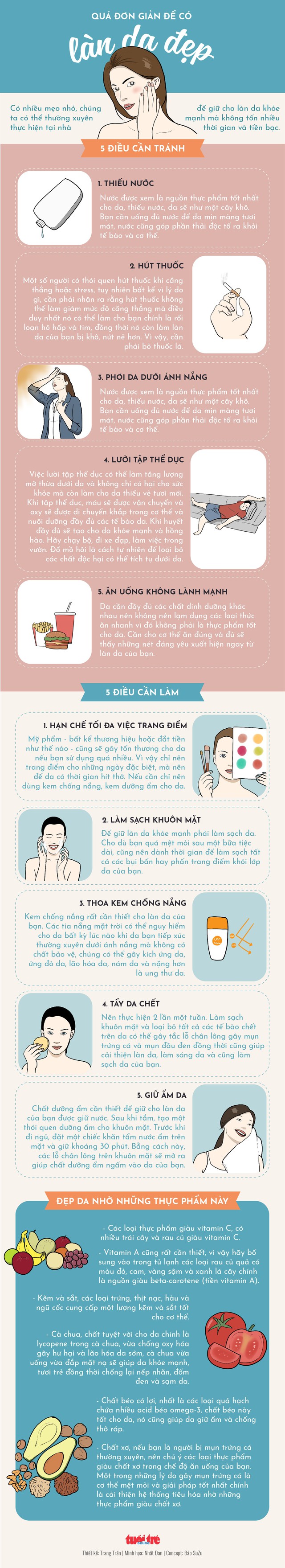 Da đẹp? - Dễ mà! - Ảnh 1. Da đẹp? - Dễ mà! - Ảnh 1.