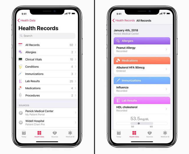 7 tính năng thú vị và mới nhất của iOS 11.3 - Ảnh 6. 7 tính năng thú vị và mới nhất của iOS 11.3 - Ảnh 6.
