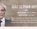 Giáo sư Phan Huy Lê: Nhân cách một nhà sử học chân chính