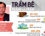 Thăng và trầm của ông Trầm Bê