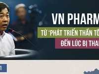 Thanh tra quá trình "phát triển thần tốc" của VN Pharma