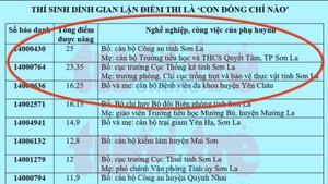 Góc nhìn trưa nay | Vụ nâng điểm tại Sơn La: Điểm danh một số lãnh đạo có con được sửa điểm