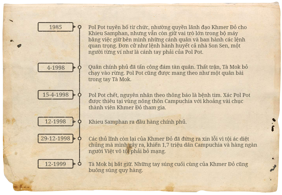 [Image: tu-dia-cuoi-cungbox02-1539624256334760824384.png]