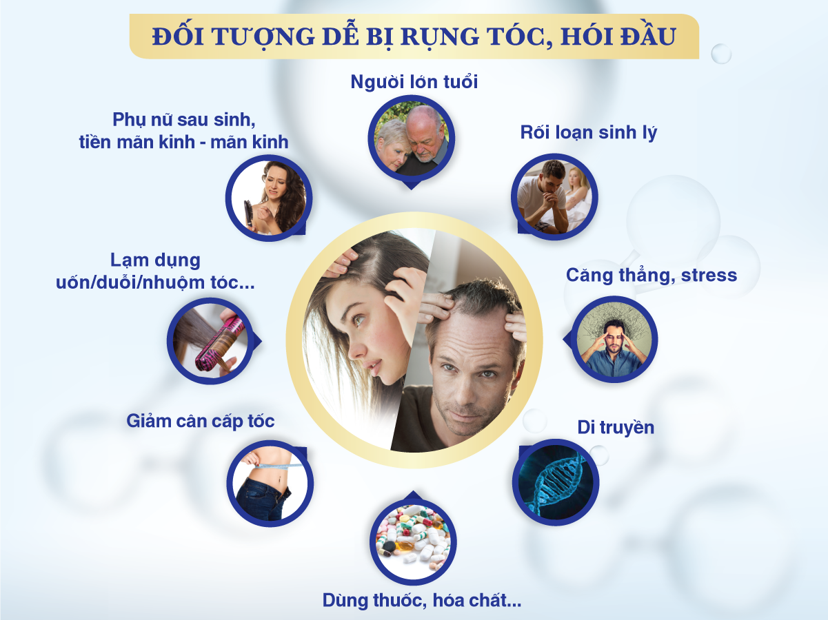 Hói đầu, để lâu là hết tóc - Ảnh 5.