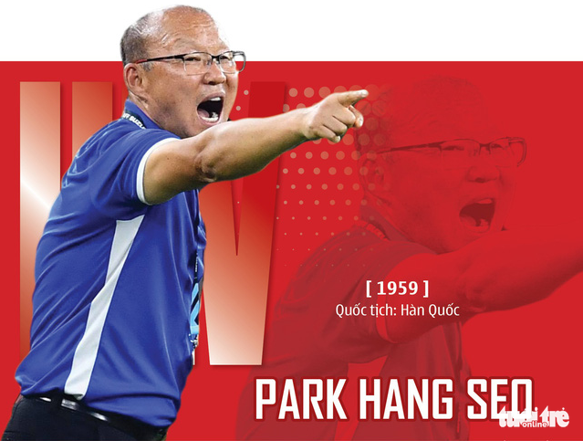 Chân dung HLV Park và 23 nhà vô địch AFF Cup 2018 - Ảnh 1.