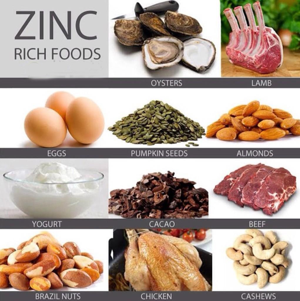 Продукты содержащие цинк. Источники цинка в продуктах. В каких продуктах содержится цинк. Цинк где содержится в продуктах таблица. В каких продуктах содержится цинк в больших количествах таблица.