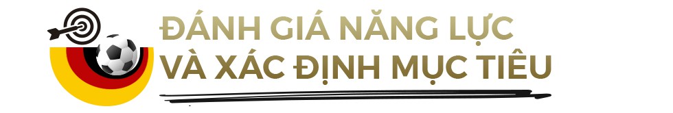 Long form: Chuyên gia Vũ Công Lập mổ xẻ thất bại của đội tuyển Đức - Ảnh 4.