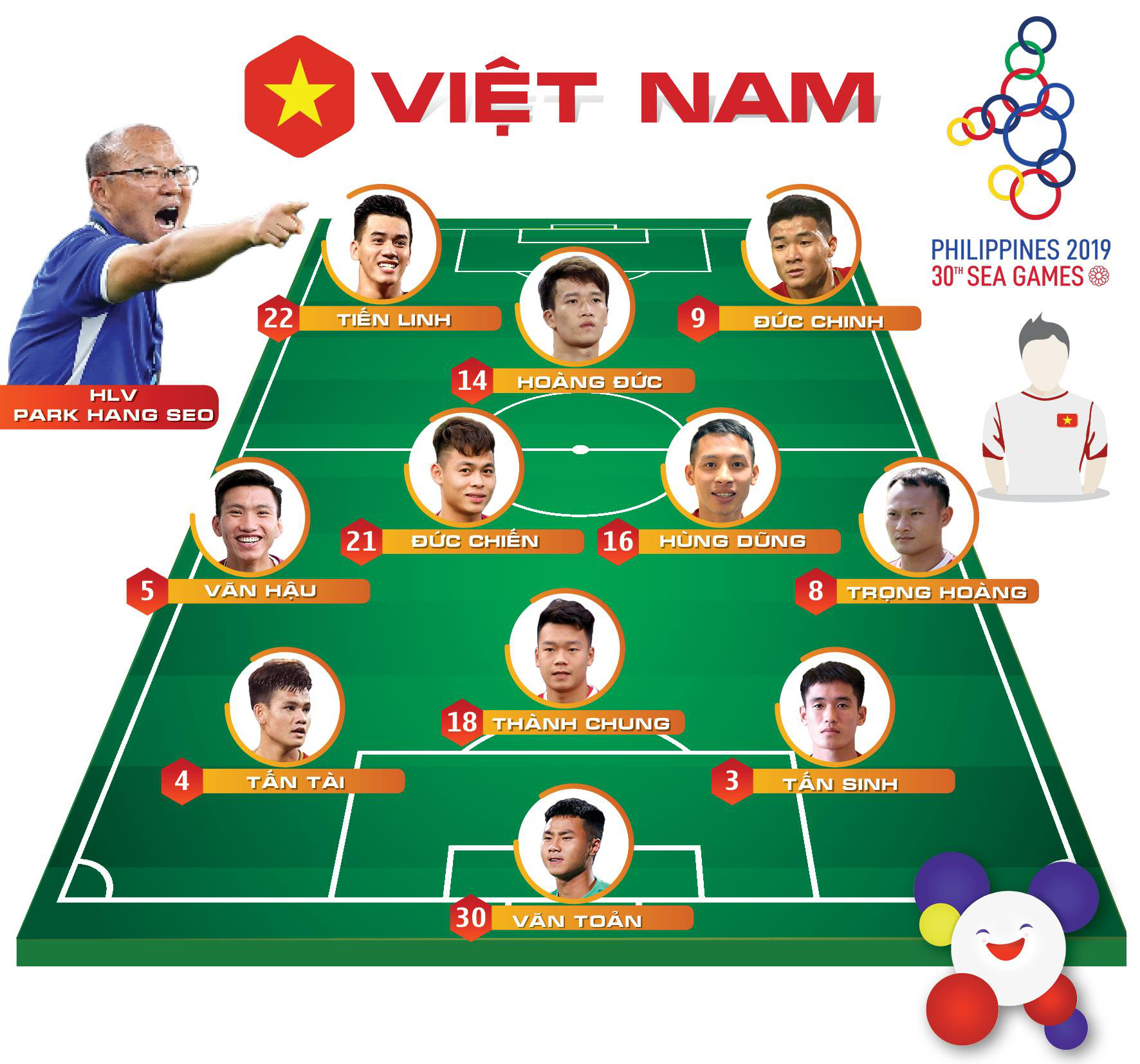 Thắng Indonesia, U22 Việt Nam vô địch SEA Games 2019 - Ảnh 2.