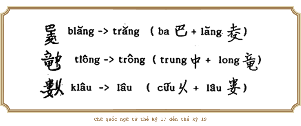 Kỳ 1: Khởi đầu của chữ quốc ngữ - Ảnh 5.