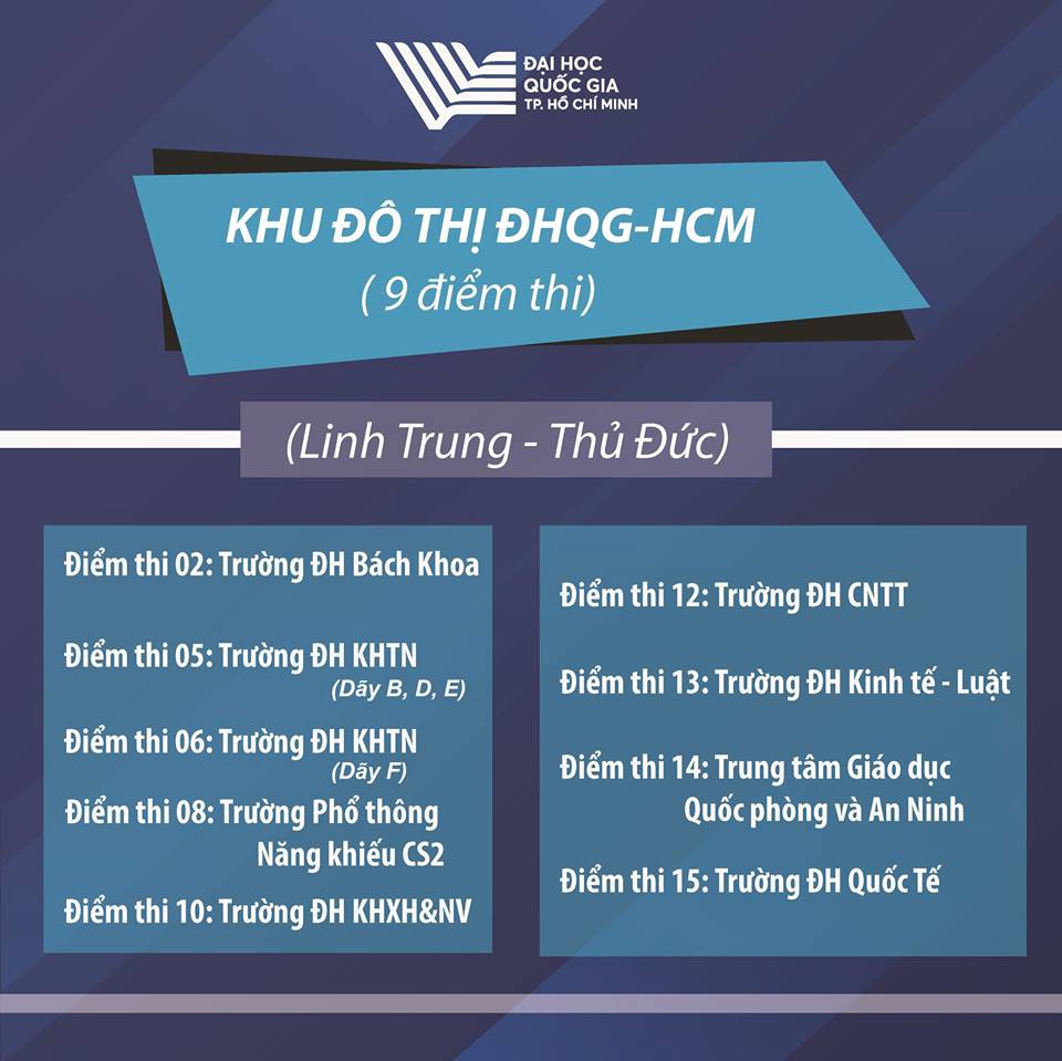 Thi đánh giá năng lực của ĐH Quốc gia TP.HCM cần lưu ý gì? - Ảnh 3.