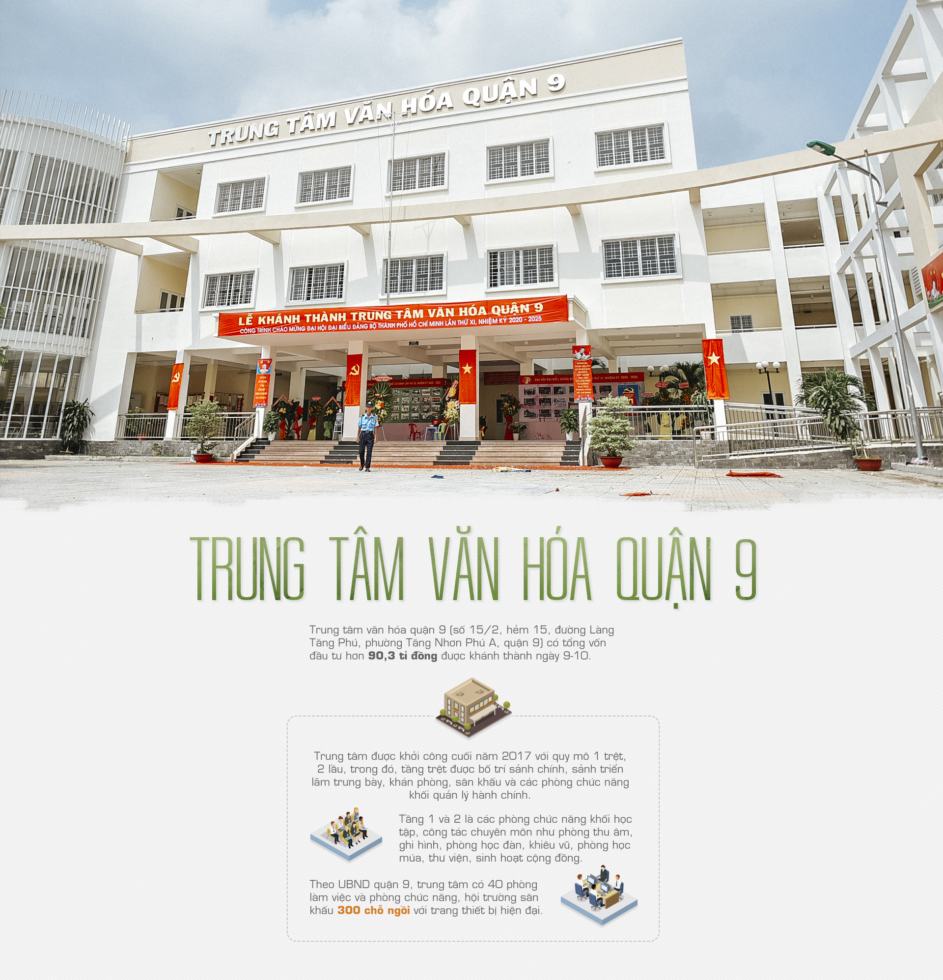 Trung tâm văn hóa quận 9