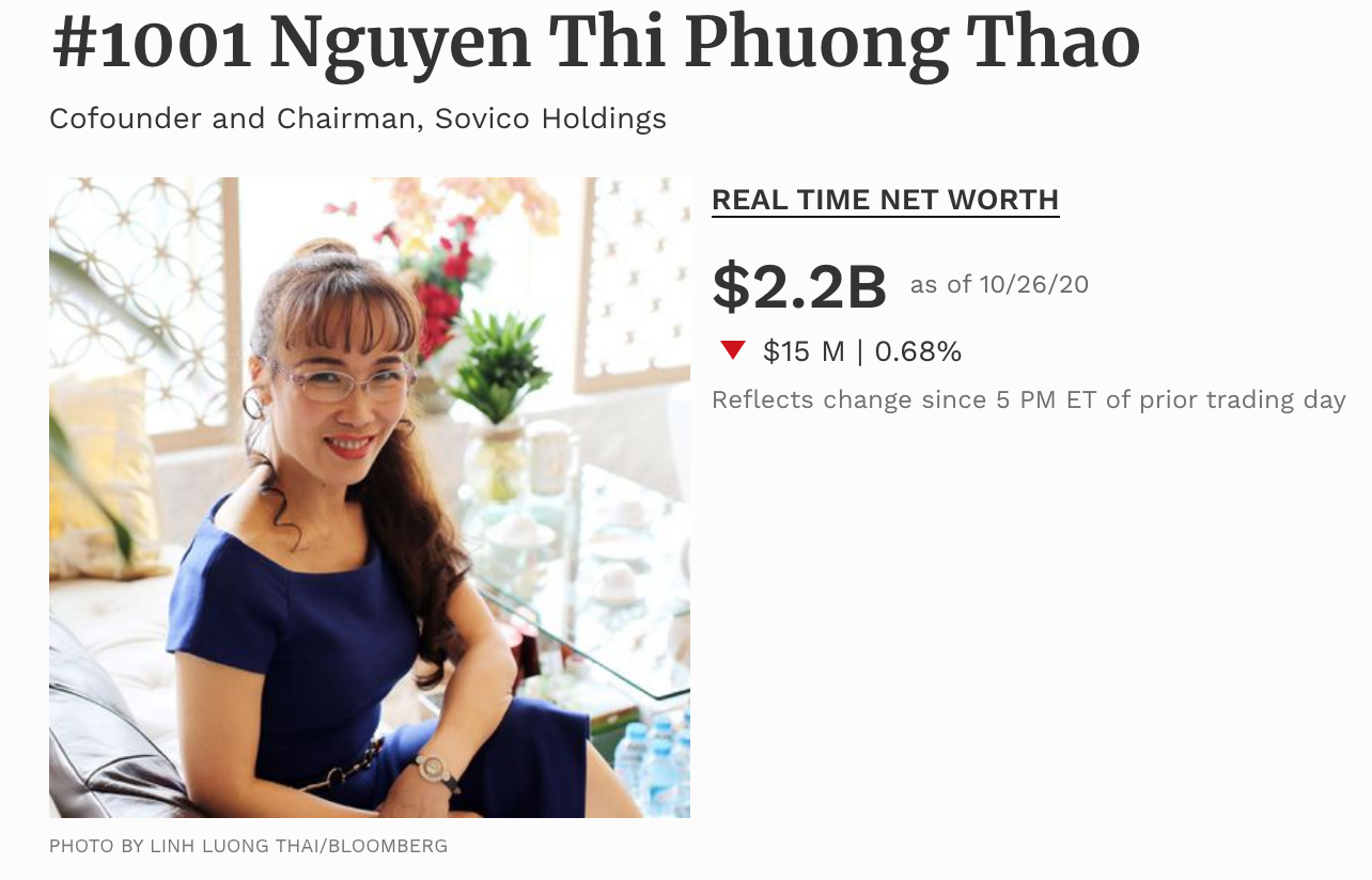 Câu lạc bộ tỉ phú đô la Việt Nam tăng thêm 2 người, tài sản thêm hàng tỉ USD - Ảnh 4.