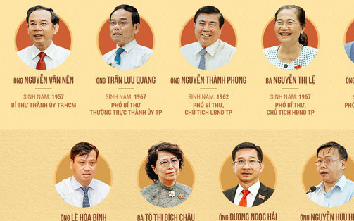 Thành ủy TP.HCM có thêm 5 thành ủy viên- Ảnh 8. Thành ủy TP.HCM phân công nhiệm vụ cho 16 thành viên Ban thường vụ