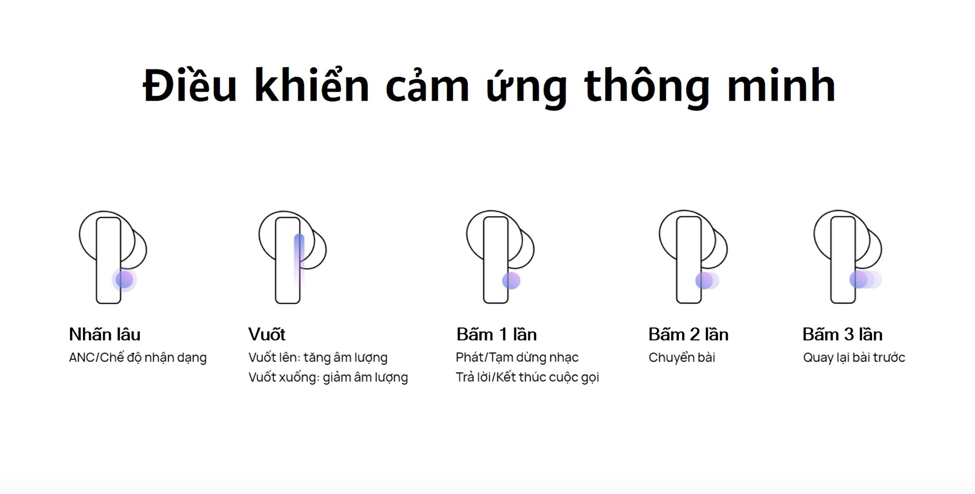 Hướng dẫn kết nối tai nghe Huawei Freebuds Pro trên Android và iOS - Ảnh 4. Hướng dẫn kết nối tai nghe Huawei Freebuds Pro trên Android và iOS - Ảnh 4.