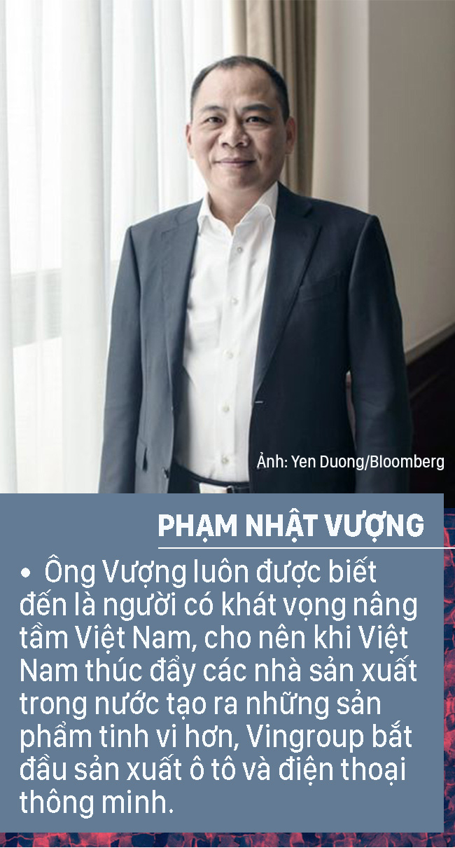 Báo tài chính hàng đầu của Mỹ viết gì về tỉ phú Phạm Nhật Vượng? - Ảnh 3.