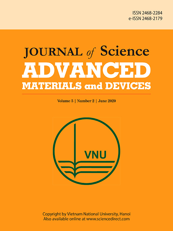 University journal. Journal of non-Crystalline Solids. Impact Factor 2020/2021. Journal of non-Crystalline Solids журнал.