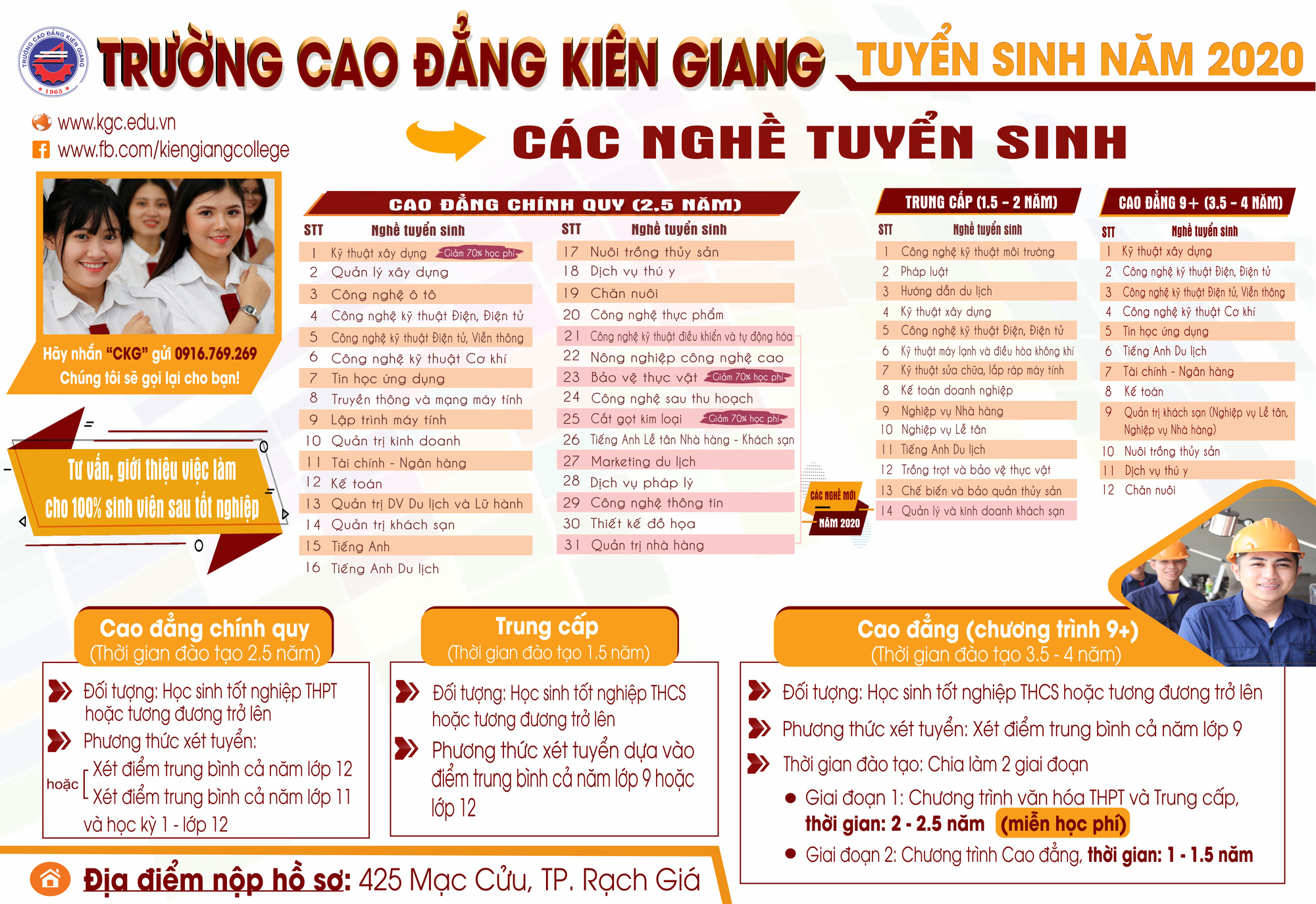 Trường cao đẳng Kiên Giang: Những nét mới trong tuyển sinh 2020 tại KGC - Ảnh 2.