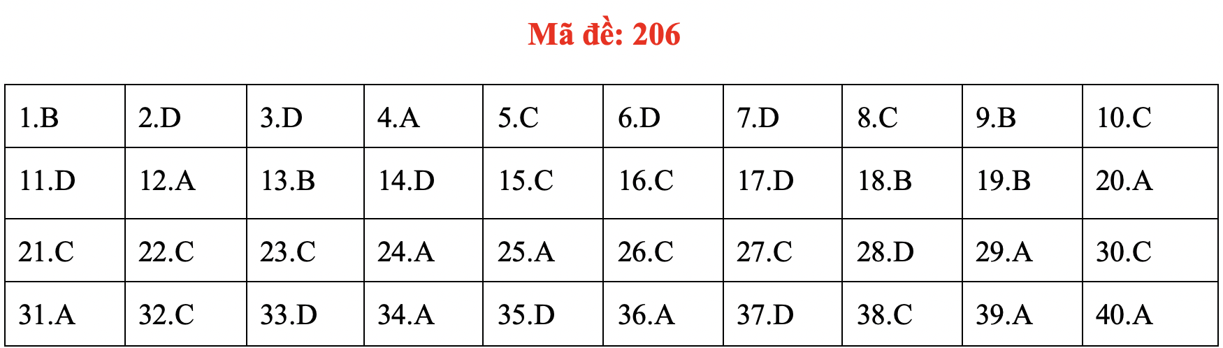 Переведи на китайский 101 102 103 104 105 106 107 108 109 110 111 112 113 114 115 116 117 118 119 120. Переведи на английский 101 102 103 104 105 106 107 108 109 110 111 112 100 114 100 600. 101 102 103 104 105 106 107 108 109 110 Службы. Размер 104-1080.