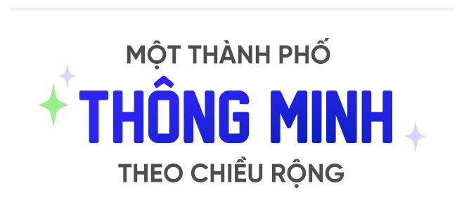 ‘Thành phố thông minh’ trong mắt người trẻ TP.HCM - Ảnh 5.