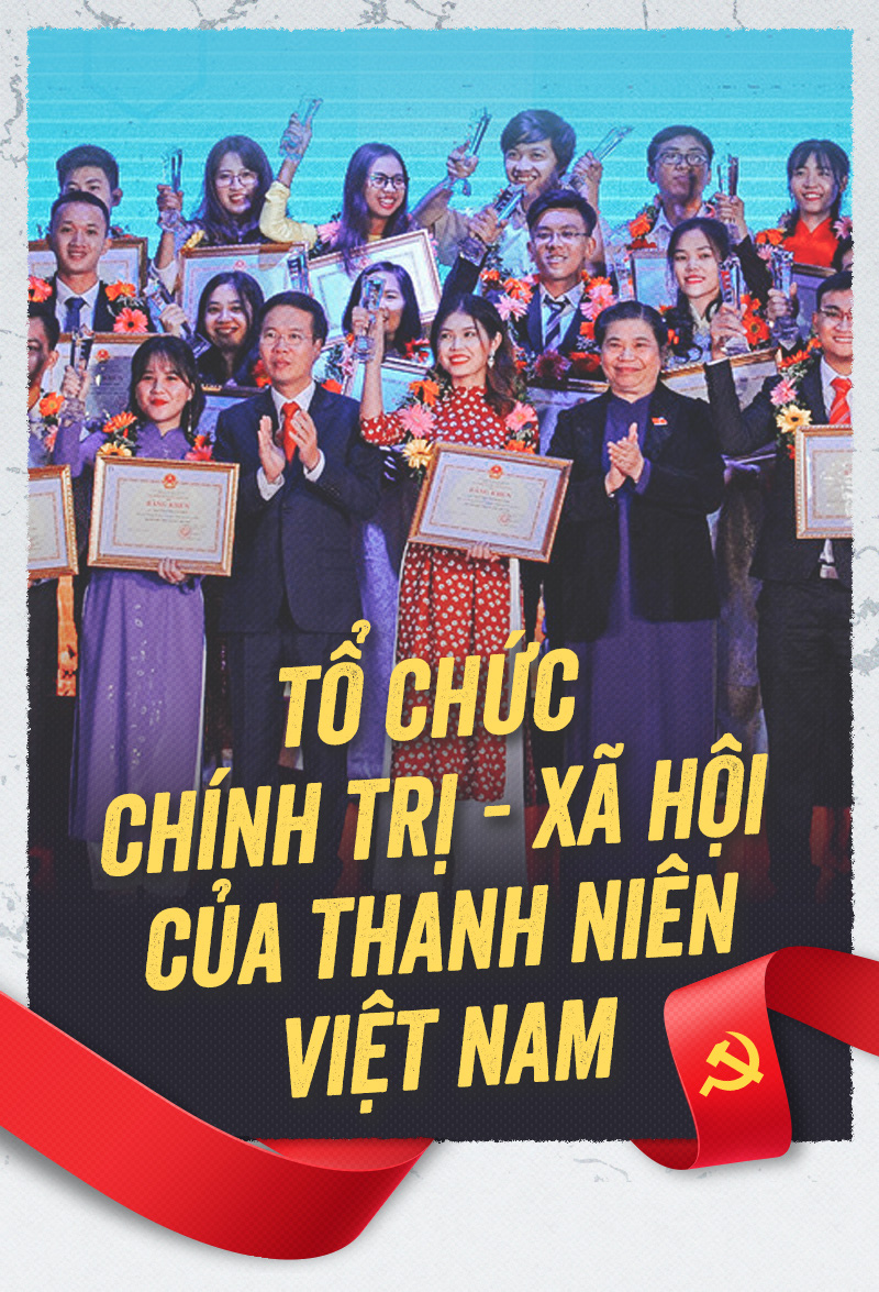 Tổ chức chính trị - xã hội của thanh niên Việt Nam