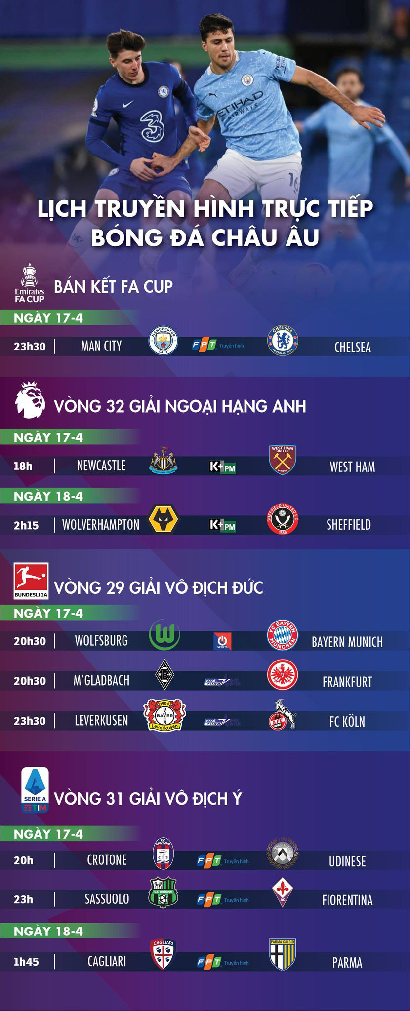 Lịch trực tiếp bóng đá châu Âu 17-4: Đại chiến Man City - Chelsea - Ảnh 1. Lịch trực tiếp bóng đá châu Âu 17-4: Đại chiến Man City - Chelsea - Ảnh 1.