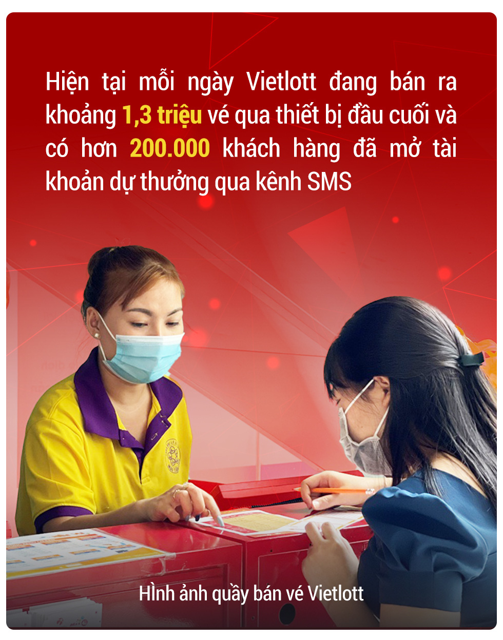 CEO Vietlott: Công nghệ giúp thay đổi nhận thức về xổ số - Ảnh 10.