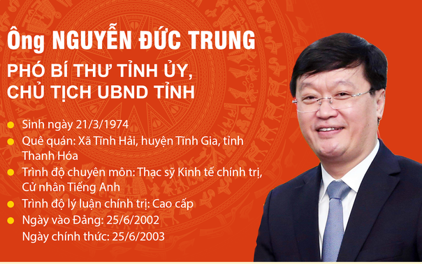 Bộ Chính trị chuẩn y Bí thư Tỉnh ủy Nghệ An - Ảnh 2.