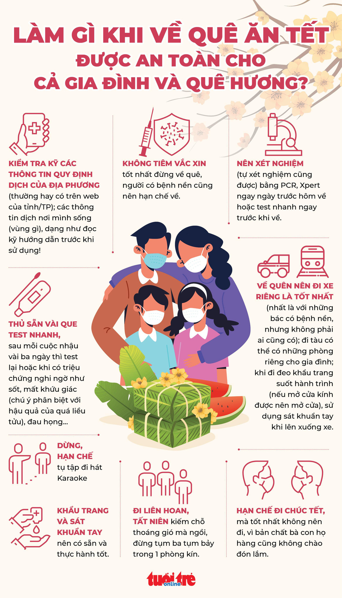 Về quê ăn Tết: Cần làm gì để an toàn phòng dịch cho gia đình và quê hương? - Ảnh 1. Về quê ăn Tết: Cần làm gì để an toàn phòng dịch cho gia đình và quê hương? - Ảnh 1.